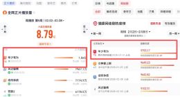 新丽传媒迎2026开门红 《年少有为》包揽灯塔、猫眼双榜周冠