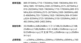 OPPO Find X9 Ultra入网：影像堆料十足 支持10倍光学变焦