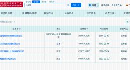 闫学晶继女名下2家公司已注销 闫学晶继女商业版图揭秘