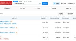 广汽集团等成立新科技公司 含多项机器人业务