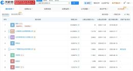 不让江山出品方涉多起纠纷 揭秘不让江山出品方