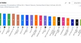 春节AI风暴：AI走出幼年期