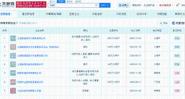 韦雪去年7月成立新公司 韦雪名下多家公司已注销