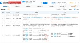 陕西榆林能源集团增资至108亿 增幅约14%