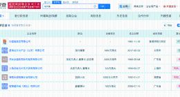 向华强商业版图揭秘 向华强名下多家公司已吊销