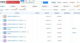 沪上阿姨曾因劳动合同纠纷被起诉 沪上阿姨涉多起纠纷