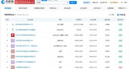 李亚鹏与哥哥仍存商业关联 李亚鹏与哥哥关联4家企业