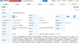 上海电气集团成立医疗装备公司 注册资本3亿