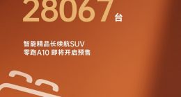零跑汽车2月交付28,067台，全新A10将于3月开启预售
