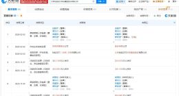 松延动力近期变更为股份有限公司 松延动力去年多次增资