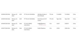 vivo X300 Ultra通过印尼认证：首次面向全球市场发售