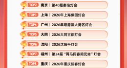 同程旅行：2026元宵出游热度最高主题灯会TOP10