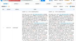 厦门金美信消费金融公司增资至10亿 增幅100%