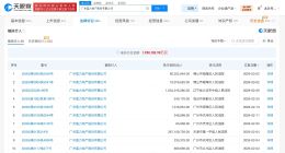 富力地产等被执行11.1亿