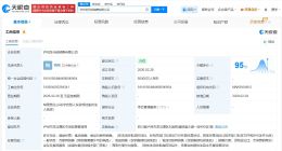 郎酒股份出资11亿成立三家新公司