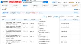 海澜之家曾涉及招投标买卖合同纠纷 海澜之家曾因买卖合同纠纷被起诉