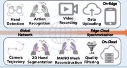 蚂蚁数科发布具身智能真实数据采集框架