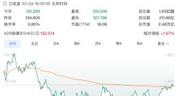 马斯克刚点赞，团队就散了？阿里千问负责人林俊旸为何突然离职？