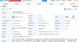 西贝曾涉及多起劳动合同纠纷 西贝本月刚成立三家新公司