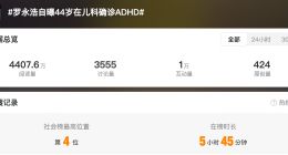 罗永浩：我44岁在儿科确诊了ADHD