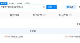 中国神华煤制油化工公司增资至361.6亿 增幅约16%