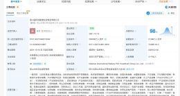 眉山国际铁路港投资集团增资至25亿 增幅150%