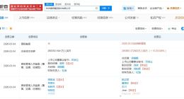 旗滨集团增资至29.6亿 增幅约10%