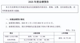 三只松鼠净利润暴跌近六成！流量成瘾的“国民零食”还能活多久
