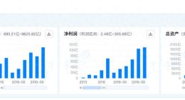 都说外卖大战亏麻了，我给京东算了一笔账