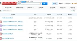 王兴兴名下关联6家企业 机器人大佬王兴兴商业版图盘点