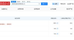 黄景瑜名下公司增资至1000万 黄景瑜名下公司增资