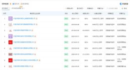 胖东来实控18家存续企业 胖东来商业版图涉多个领域