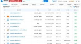 董明珠名下关联超20家企业 董明珠今年已退出格力电子元器件公司