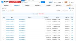 姚振华及观致汽车等被执行5038万