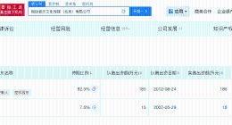 揭秘五月天所属相信音乐 相信音乐成立已超19年