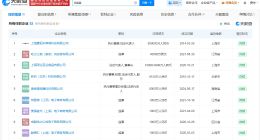 叮咚买菜创始人商业版图盘点 叮咚买菜创始人名下关联超50家企业