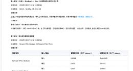 腾讯云官宣混元模型Token涨价