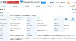 徐州中平战新高端转型新兴产业基金成立 出资额15亿