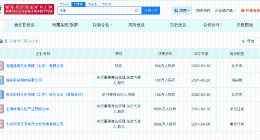 王濛已成立多家公司 王濛已注册濛主播商标
