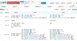 起底本田在华合资公司 东风本田去年底完成换帅