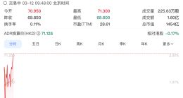 消息称李想考虑回购部分理想汽车港股股份