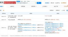 智元机器人、喜临门等入股今日宜休