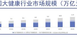高强度营销撑不起蚂蚁阿福