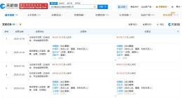 寒武纪去年多次增资 寒武纪商业版图盘点