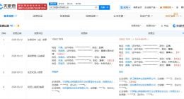 复星集团旗下商盟科技增资至约2.1亿 复星集团入股商盟科技完成工商变更