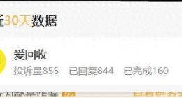 读创315｜爱回收首度盈利难掩信任危机：投诉数以万计，交易争议不断