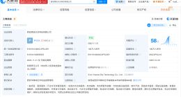 天眼查数据：天空出行前年参保人数为1人