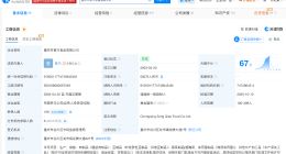 天眼查数据：漂白鸡爪涉事曾巧食品曾被罚