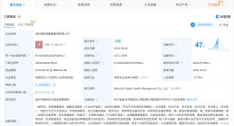 天眼查数据：增高营销公司德嵴瑞曾侵权易烊千玺