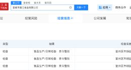 问题网红锅巴公司曾被多次责令整改 问题网红锅巴公司揭秘
